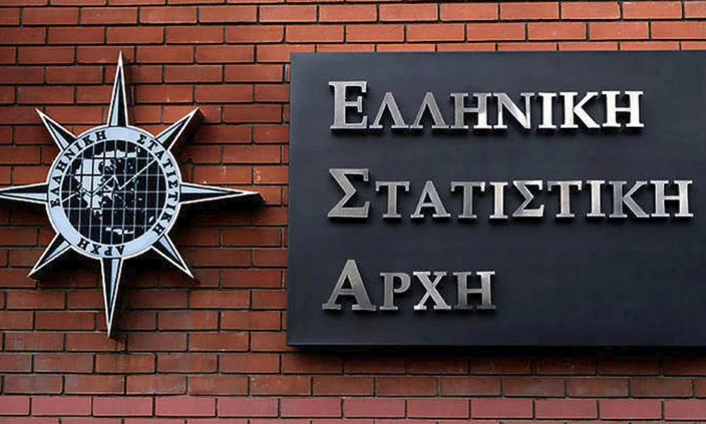 ΕΛΣΤΑΤ: Κατά 49,5% αυξήθηκε το έλλειμμα του εμπορικού ισοζυγίου τον Απρίλιο